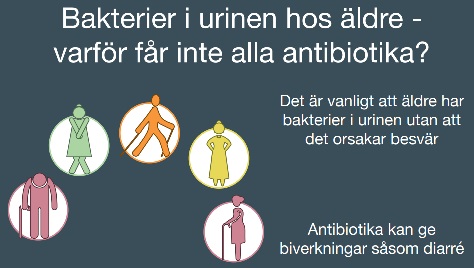 Människor