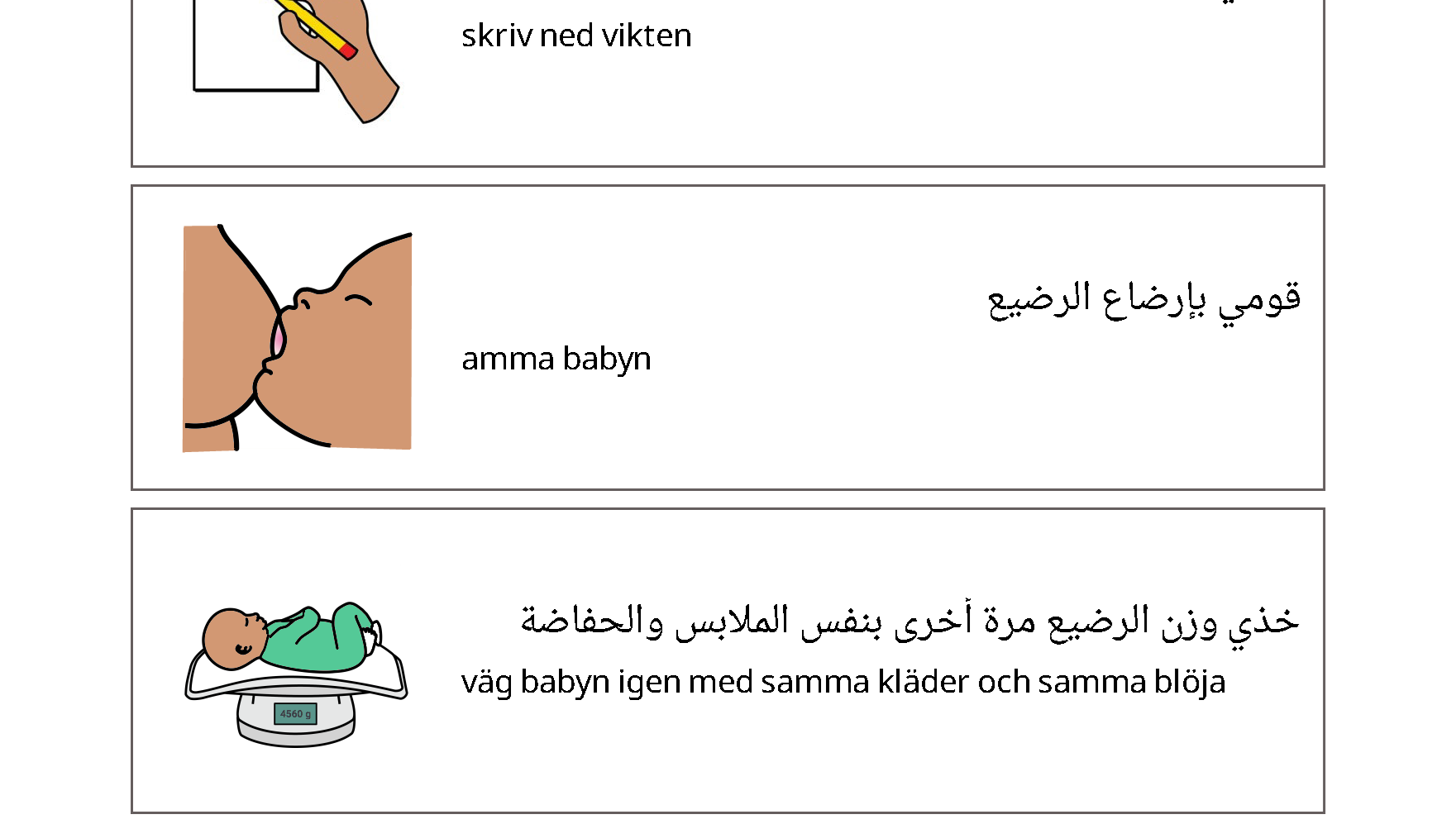 Amningsvägning